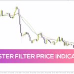 خرید و دانلود کاهش تاخیر میانگین متحرک و دریافت سیگنال‌های دقیق‌تر با اندیکاتور Cluster Filter Price برای MT4