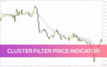 خرید و دانلود کاهش تاخیر میانگین متحرک و دریافت سیگنال‌های دقیق‌تر با اندیکاتور Cluster Filter Price برای MT4