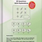خرید و دانلود نسخه کامل کتاب Raven’s Progressive Matrices™ Practice Test: Practice Test, IQ Questions, Matrices, Exam Preparation, Practice Questions, IQ Test, Test Preparation, Practice … Assessment, Test (IQ Tests series Book 4) by Zoe Hampton PDF