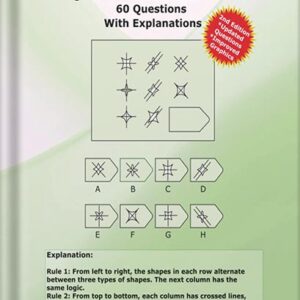 خرید و دانلود نسخه کامل کتاب Raven’s Progressive Matrices™ Practice Test: Practice Test, IQ Questions, Matrices, Exam Preparation, Practice Questions, IQ Test, Test Preparation, Practice … Assessment, Test (IQ Tests series Book 4) by Zoe Hampton PDF