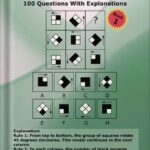 خرید و دانلود نسخه کامل کتاب Raven’s Progressive Matrices™ Practice Book: Raven’s Matrices, Exam Prep, Practice Questions, IQ Test, Test Preparation, IQ Questions, Logical Reasoning, … Test, Explanations (IQ Tests series Book 6) by Zoe Hampton PDF