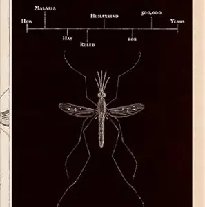 خرید و دانلود نسخه کامل کتاب The Fever: How Malaria Has Ruled Humankind for 500,000 Years