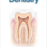 خرید و دانلود نسخه کامل کتاب Dentistry Miniatlas