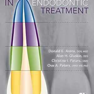 خرید و دانلود نسخه کامل کتاب Practical Lessons in Endodontic Treatment