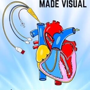 خرید و دانلود نسخه کامل کتاب Cardiac Critical Care Made Visual