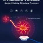 خرید و دانلود نسخه کامل کتاب 
Differentiating Factors in Alzheimer's Disease: Gender, Ethnicity, Clinical and Treatment