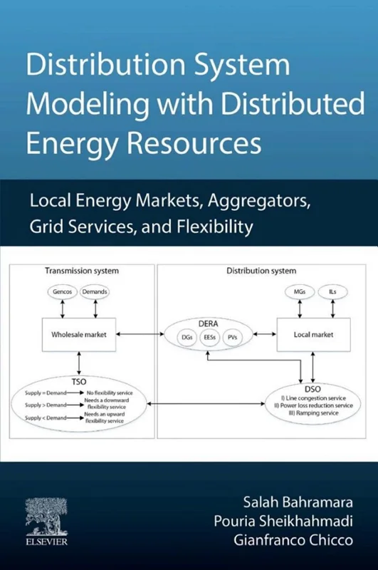 خرید و دانلود نسخه کامل کتاب
Distribution System Modeling with Distributed Energy Resources: Local Energy Markets, Aggregators, Grid Services, and Flexibility_6a5e4b1ed80db.webp خرید و دانلود نسخه کامل کتاب
Distribution System Modeling with Distributed Energy Resources: Local Energy Markets, Aggregators, Grid Services, and Flexibility - تصویر 1
