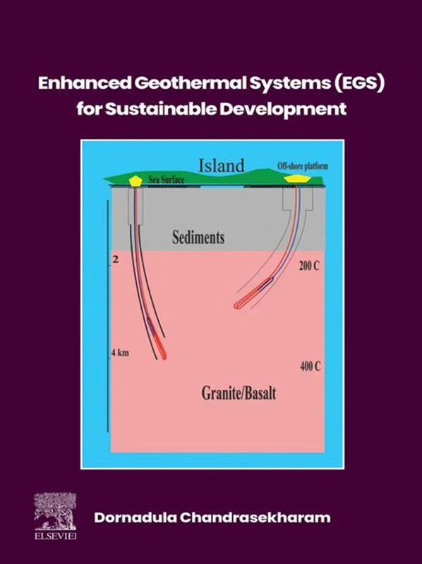 خرید و دانلود نسخه کامل کتاب
Enhanced Geothermal Systems (EGS) for Sustainable Development_6a5e4822aaca2.webp خرید و دانلود نسخه کامل کتاب
Enhanced Geothermal Systems (EGS) for Sustainable Development - تصویر 1