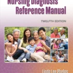 خرید و دانلود نسخه کامل کتاب 
Nursing Diagnosis Reference Manual 12th Edition