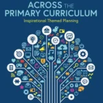 خرید و دانلود نسخه کامل کتاب 
Philosophy for Children Across the Primary Curriculum: Inspirational Themed Planning