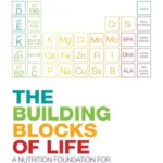 خرید و دانلود نسخه کامل کتاب 
The Building Blocks of Life: A Nutrition Foundation for Healthcare Professionals