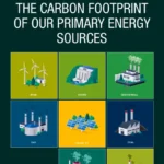 خرید و دانلود نسخه کامل کتاب 
The Carbon Footprint of our Primary Energy Sources