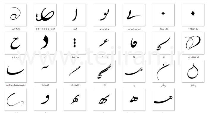 حروف آماده برای تایپوگرافی