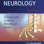 خرید و دانلود نسخه کامل کتاب Orthopaedic Neurology