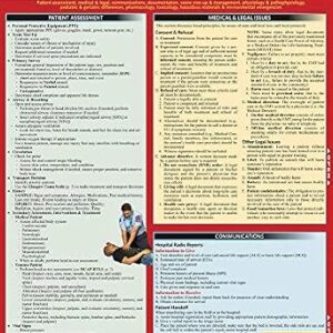 خرید و دانلود نسخه کامل کتاب EMT – Emergency Medical Technician: QuickStudy Laminated Reference Guide